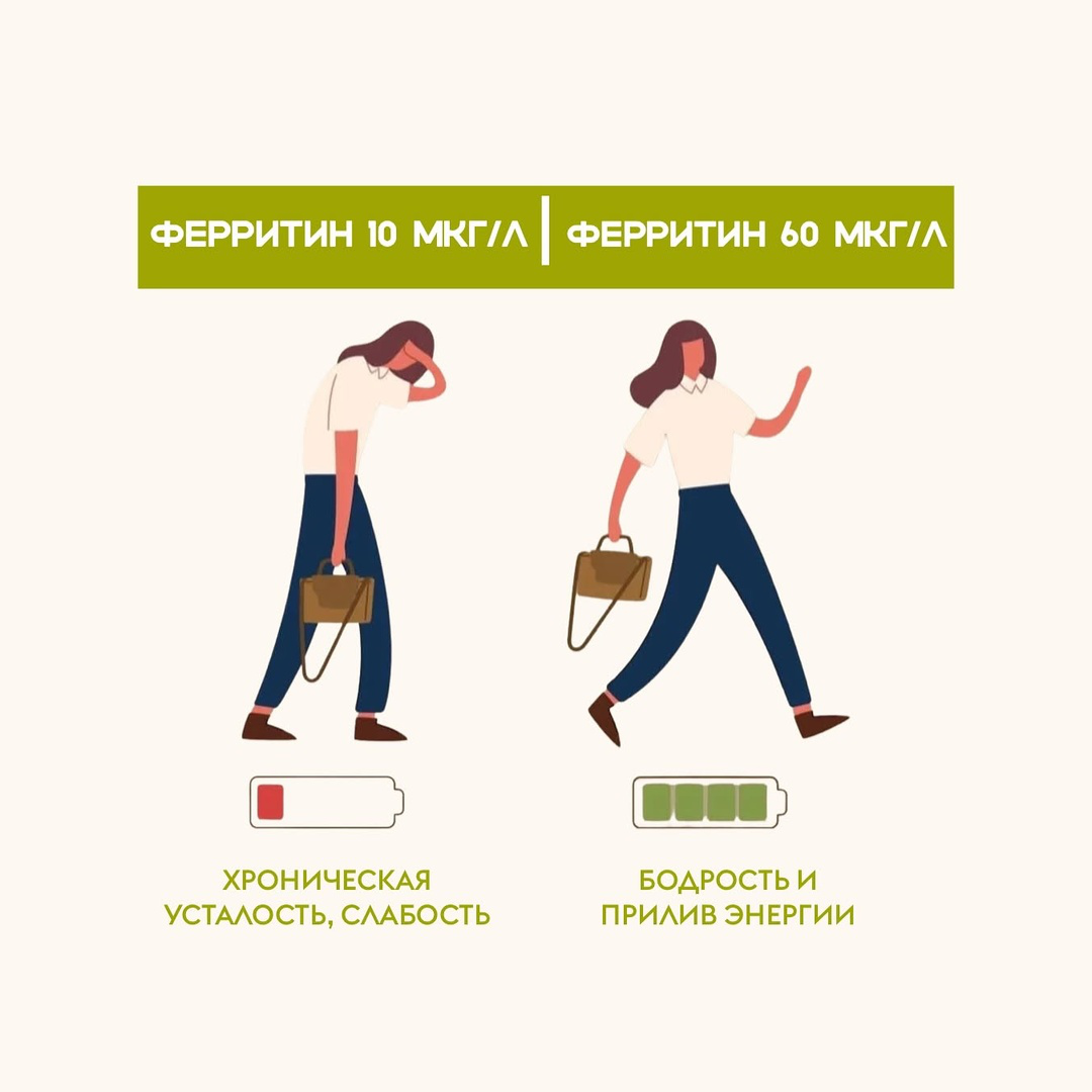 Ферритин: почему он так важен для здоровья?